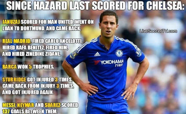 Hazard disappointing form